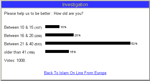 This was our 2:end investigation 